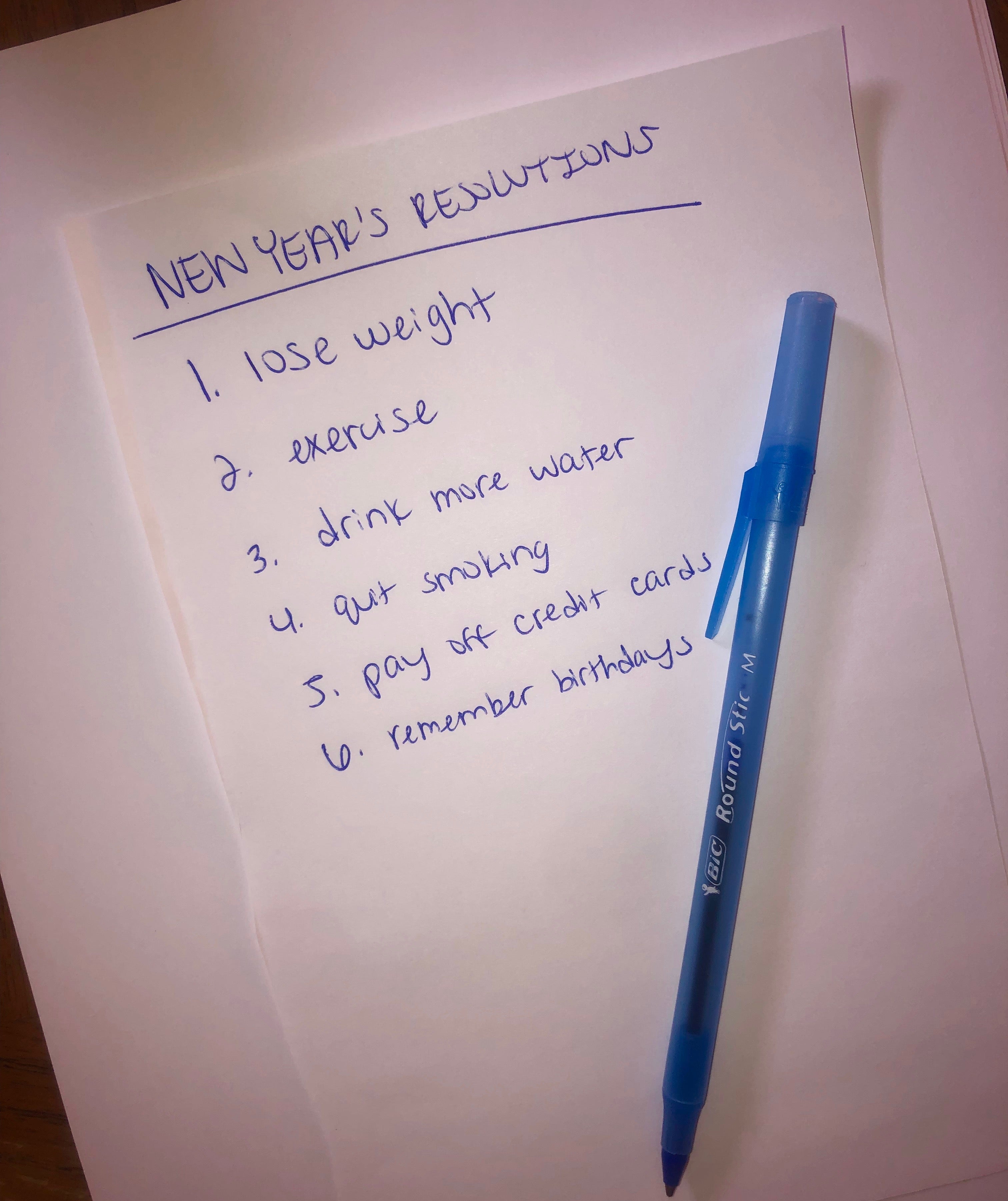 Achieving your New Year's Resolutions